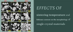 燒結(jié)溫度和鋰含量對(duì)單晶材料形貌的影響