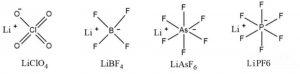 無(wú)機(jī)鋰鹽電解質(zhì)的分子結(jié)構(gòu)