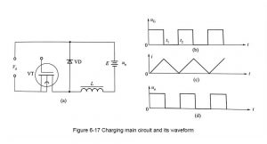 充電主電路及其波形