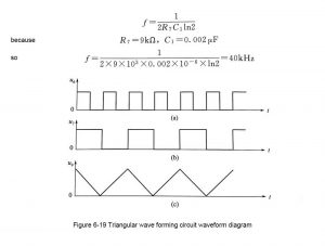 三角形波形電路波形圖