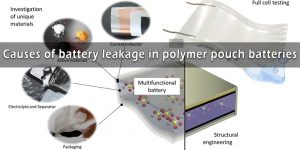 聚合物袋電池中電池泄漏的原因