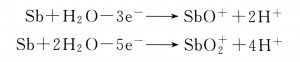 當(dāng)格柵中含有銻時(shí)，會(huì)同時(shí)發(fā)生以下反應(yīng)