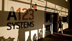 A123-Systems公司