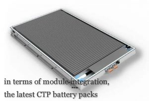 在模塊集成方面，最新的CTP電池組