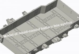 液冷電池箱系統(tǒng)模型