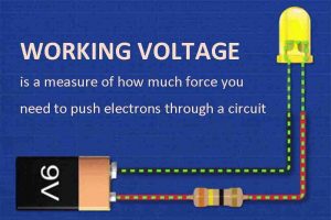 工作電壓是一種測量電路中如何接觸到需要推動的電子的方法