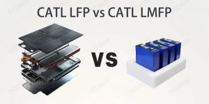 CATL-LFP與CATL-LMFP電池對(duì)比